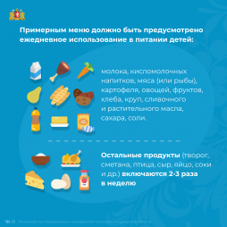Примерным меню должно быть предусмотрено ежедневное использование в питании детей: